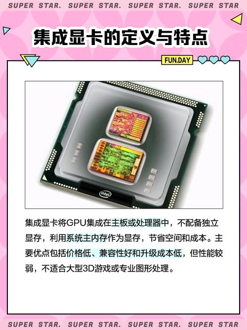 独立显卡芯片的厂商有哪些?