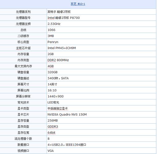 东芝笔记本的所有型号