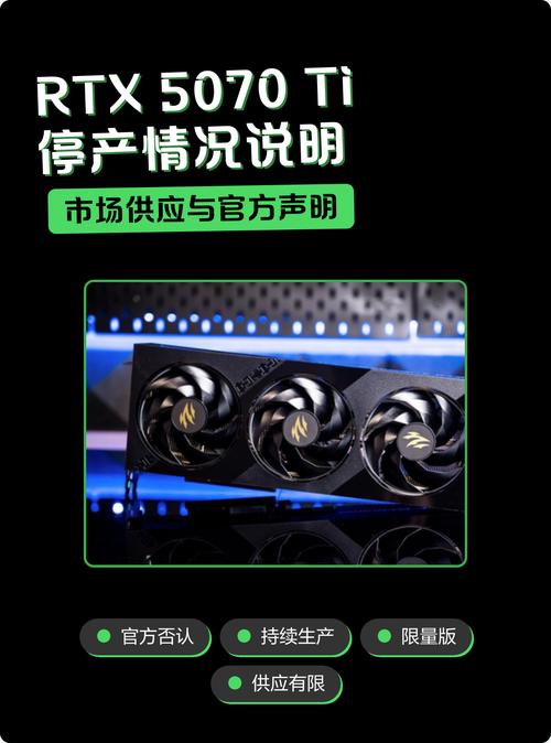 游戏显卡停产多久了