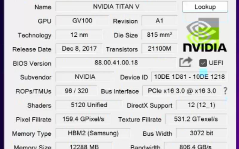 泰坦显卡是什么意思?