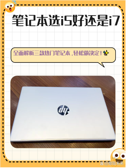 电脑上i7有必要吗,有什么好处?