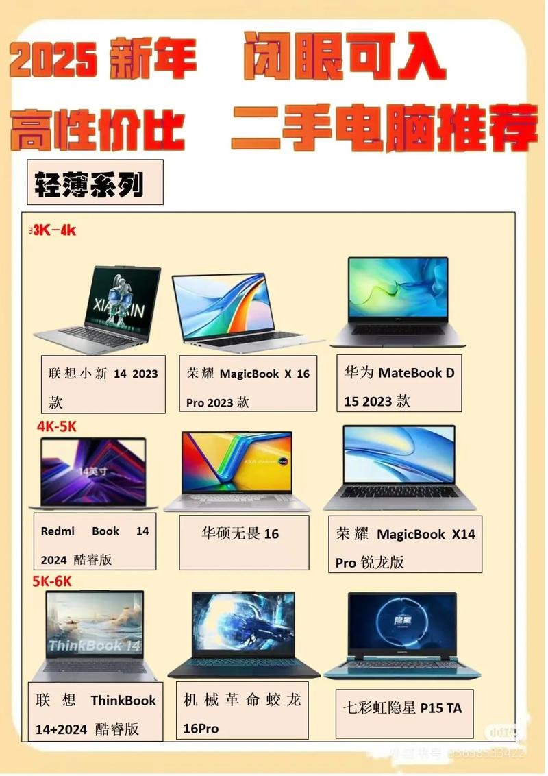 几乎零差评的二手笔记本电脑,闭眼可入