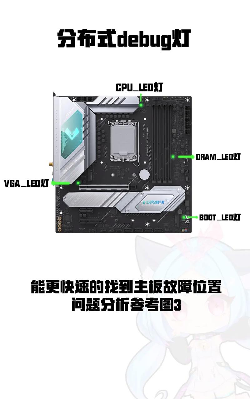 电脑主板故障的表现电脑主板出问题了会出现什么情况