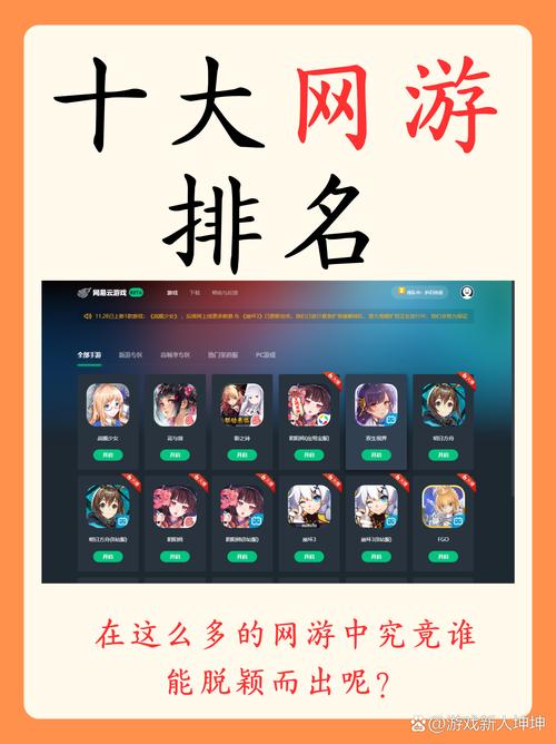 2019年电脑端游戏,比较受欢迎的前十热门网游排名榜