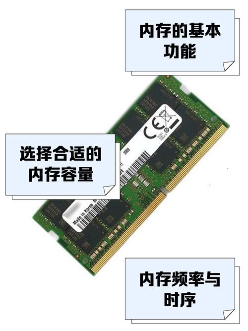 电脑内存卡是哪个电脑内存卡位置有图