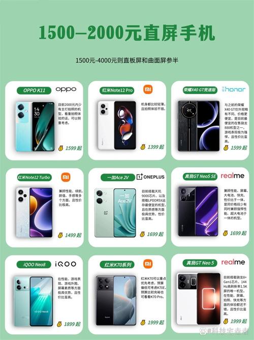 oppok1外屏破了需要多少钱换屏?