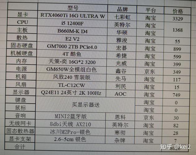 万元配置电脑能干嘛家用一万多的电脑值得配备吗