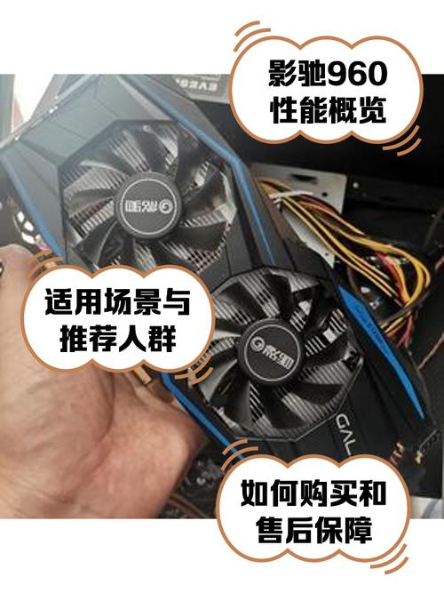 索泰gtx960用什么接口最清晰