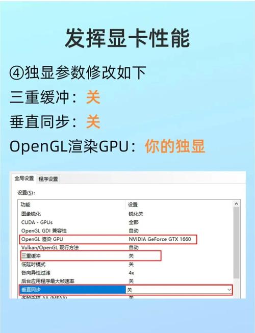 显卡怎么更新啊!