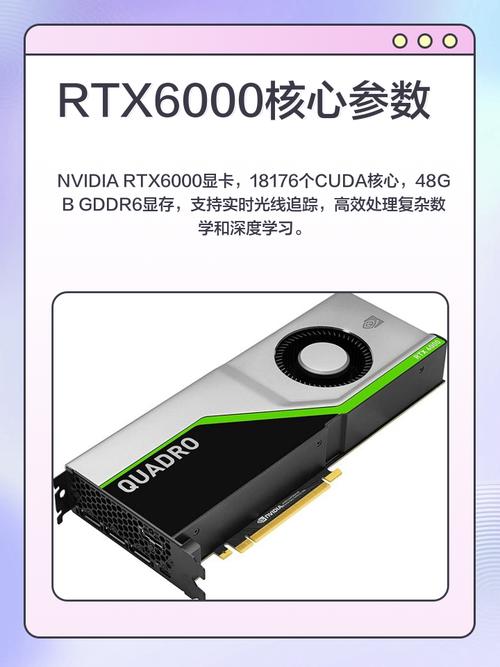 CPU和显卡的强弱怎么看?