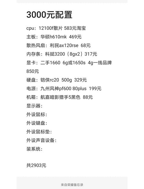 2023台式电脑组装配置推荐(3000左右台式电脑组装配置单)