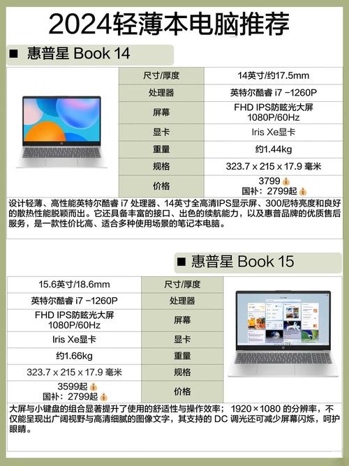 2023年即将上市的笔记本(2023最建议买的电脑)