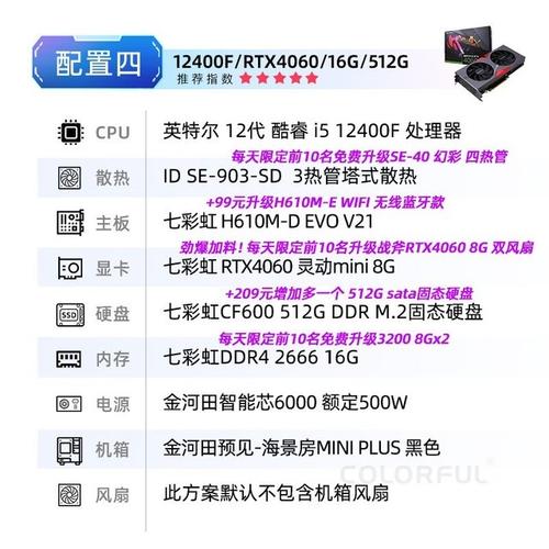 显卡gtx1660多少钱