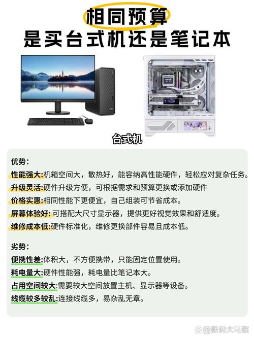 办公用笔记本和台式机哪个好
