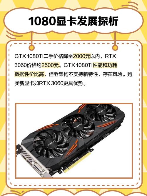 gtx1080相当于现在什么显卡