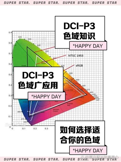 小米mix2是什么屏幕材质