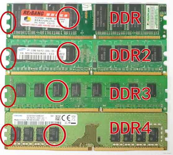 怎样测试内存条是否真假?本人使用ddr3威刚(万紫千红),如图!重金...