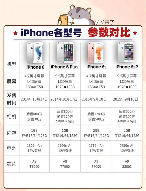 20寸宽屏显示器最佳分辨率应该设置多少比较好