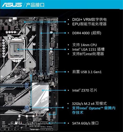 z390主板能用40系显卡吗