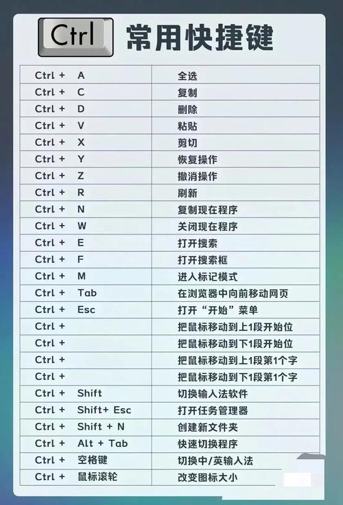 电脑小知识大全