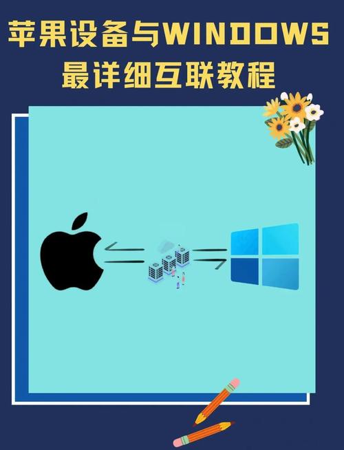 win7平板电脑怎么连接微软平板电脑surface3怎么连接无线网络