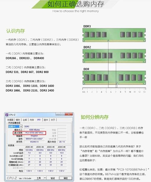 服务器内存是否能用普通PC内存