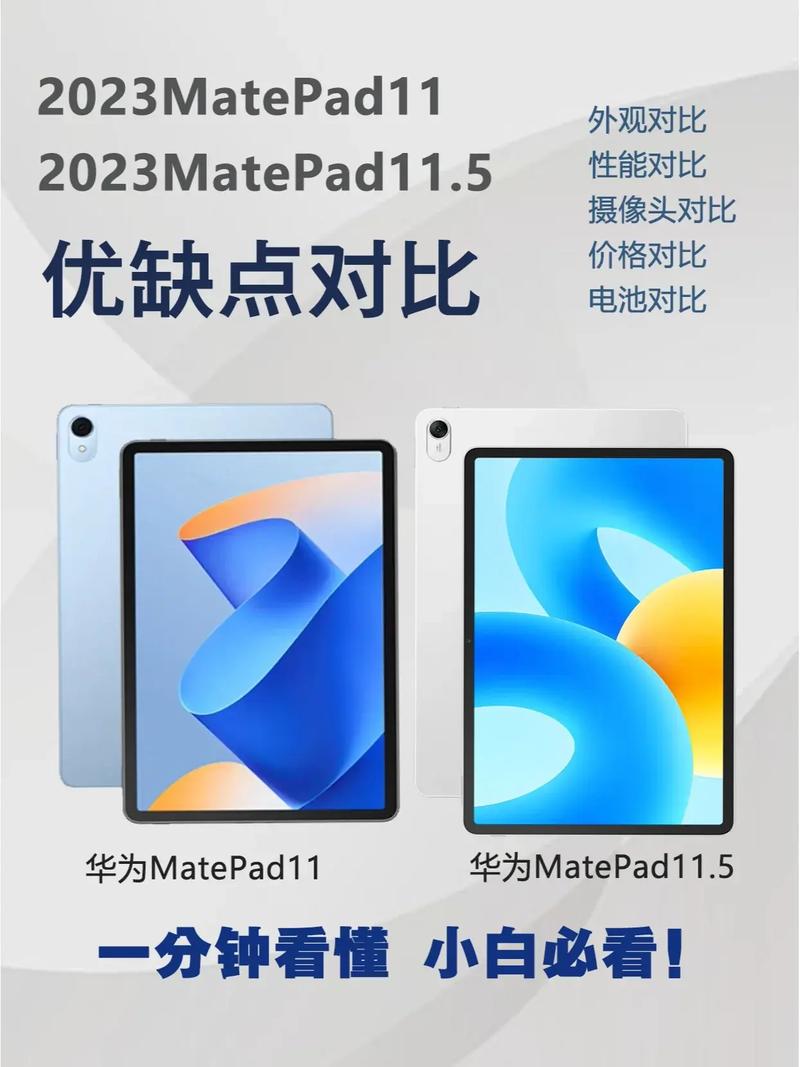华为matepad11.5和11的区别