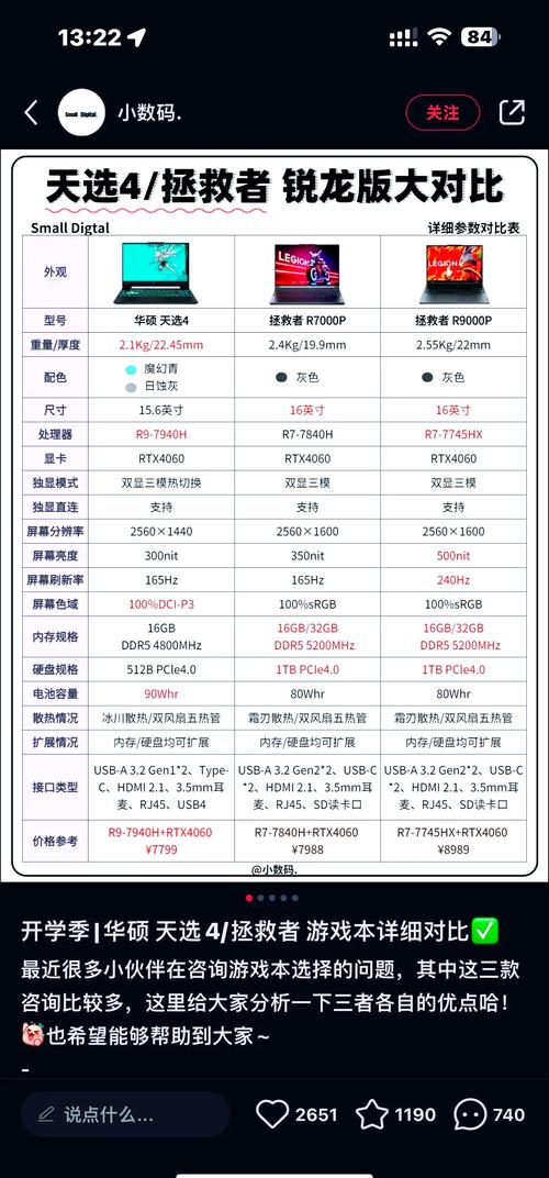 游戏本电脑性价比排名2020哪款值得入手啊?