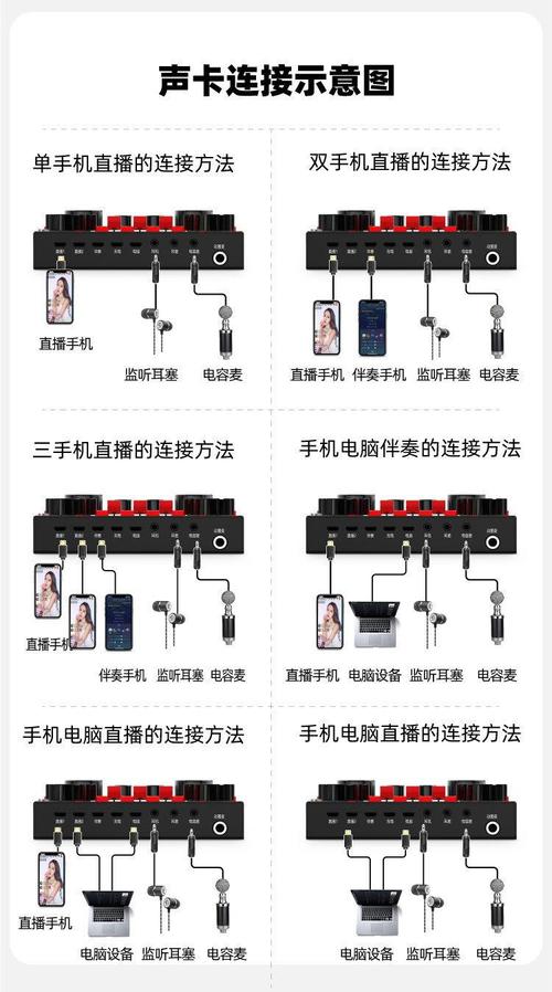 魅声t800如何连接电脑魅声外置声卡怎么安装电脑