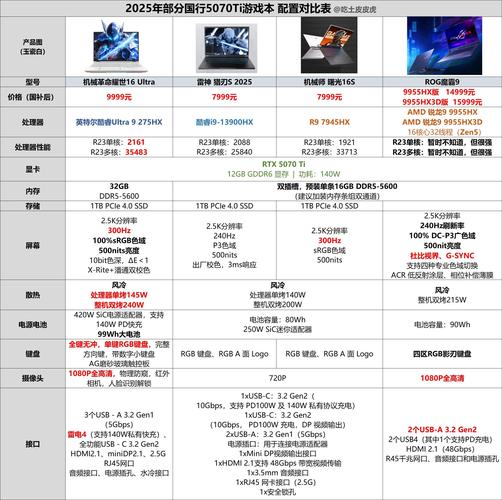 机械革命笔记本怎么样