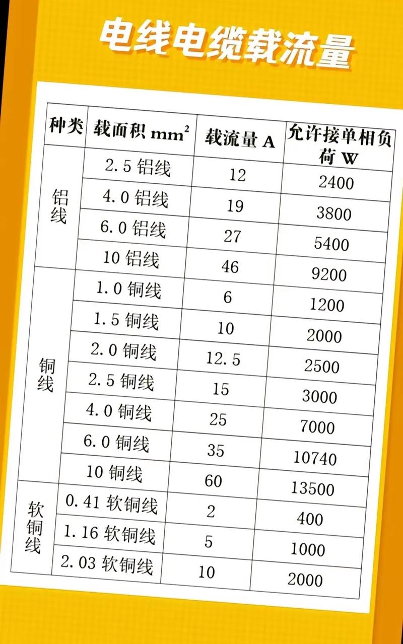 工作站,服务器和普通电脑的区别!