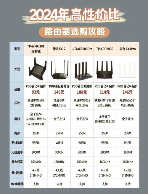 2021款y7000可以换ax210网卡吗?