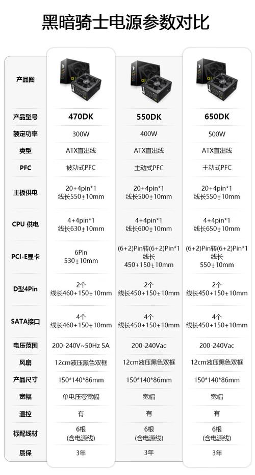 台式电脑的功率一般是多少
