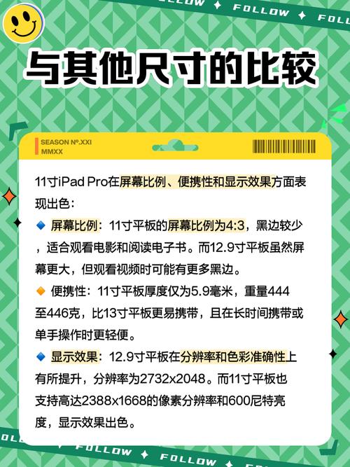 平板电脑11英寸是多少厘米?