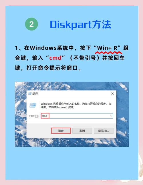 电脑硬盘可以分多个区吗