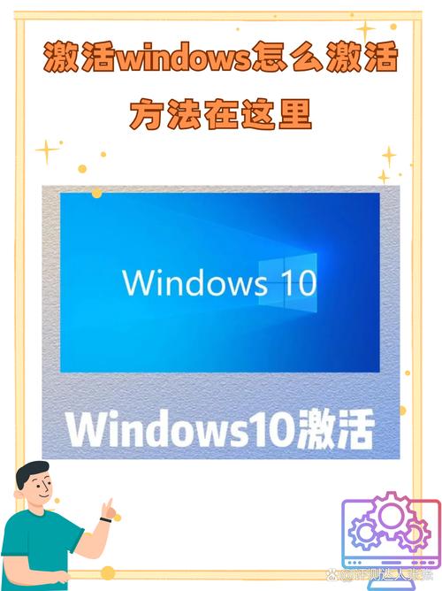 win7显示未激活怎么办?