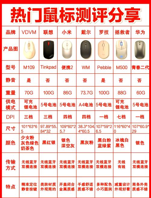 无线电脑键盘怎么使用说明全过程无线键盘怎么连接电脑