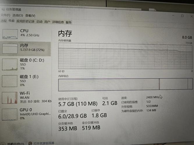 旧电脑配置低怎么解决卡顿10年老笔记本电脑卡慢怎么办