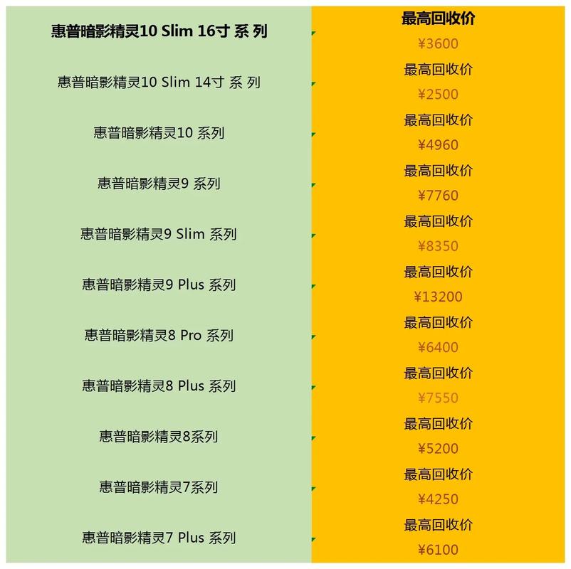 买一台台式电脑多少钱