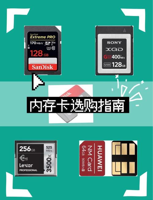 新买的内存卡买来需要怎么样才可以以后比较好的使用