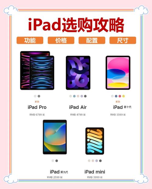实体店的平板电脑买平板电脑去实体店买好还是在网上买比较好