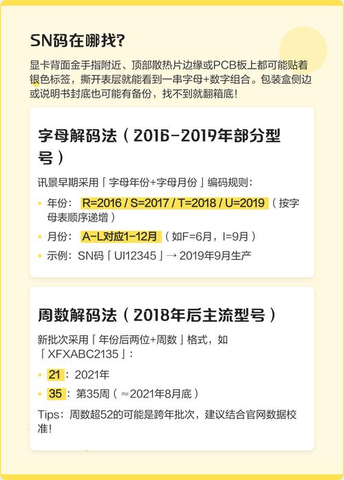 讯景显卡sn码怎么看生产日期