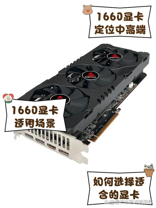 1660显卡属于什么水平