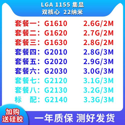 g1610cpu的参数