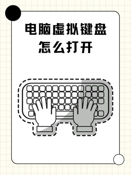 电脑上面的软键盘在哪设置怎么调出电脑软键盘快捷键
