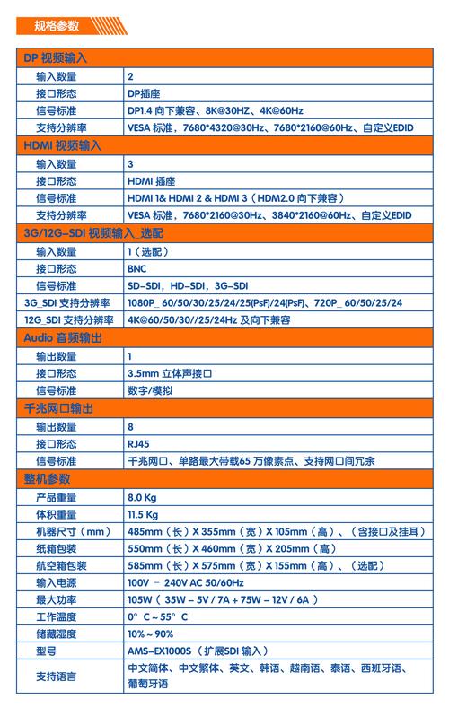 r11st有什么亮点?