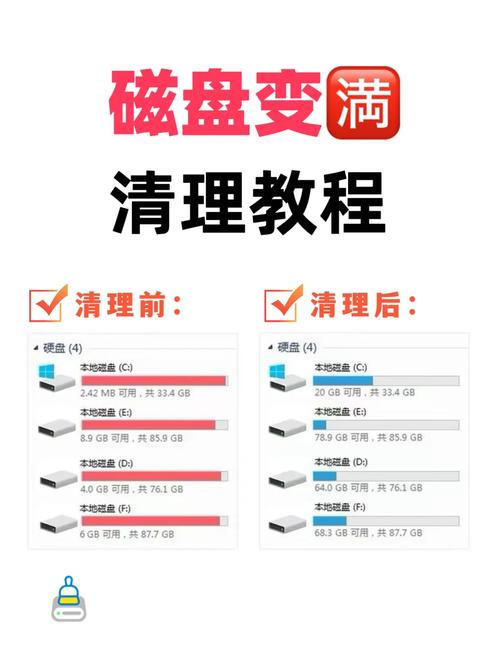 电脑系统清理垃圾的方法