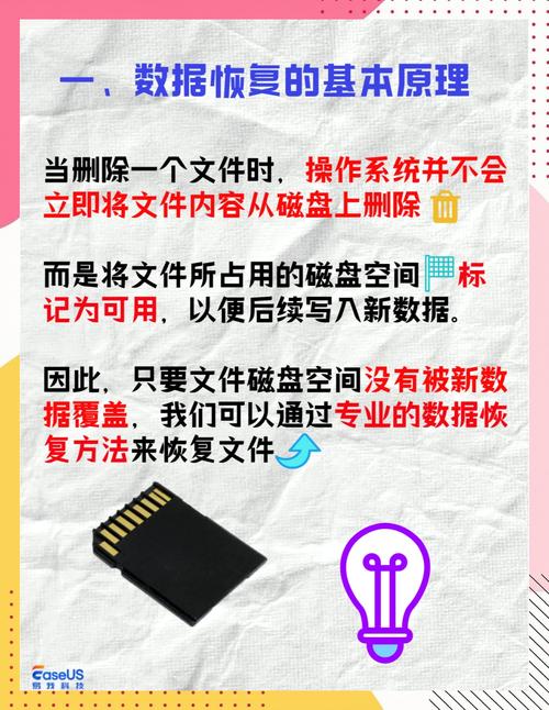 索尼DSC-W510数码相机误删照片能找回吗?是存在存储卡里,后来又照了几...