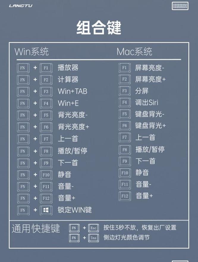 笔记本电脑键盘灯怎么开启?