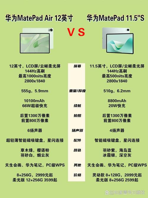 12寸多大参照图